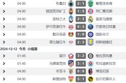 开云体育官网-利物浦主场胜拜仁,锁定欧冠八强名额