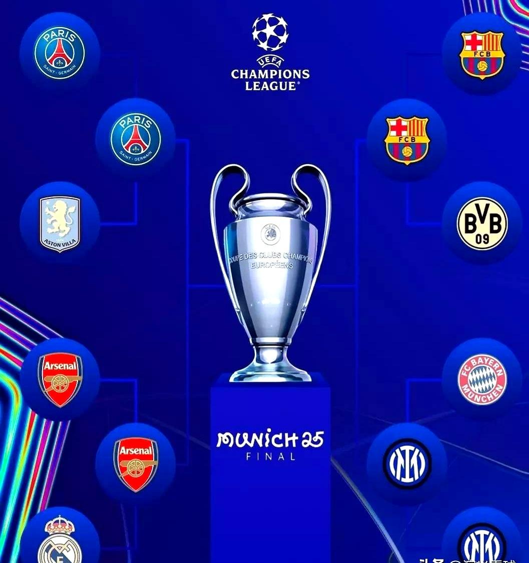 欧冠冠军赔率出炉,领先球队均有望的简单介绍 欧冠冠军赔率出炉,领先球队均有望的简单介绍