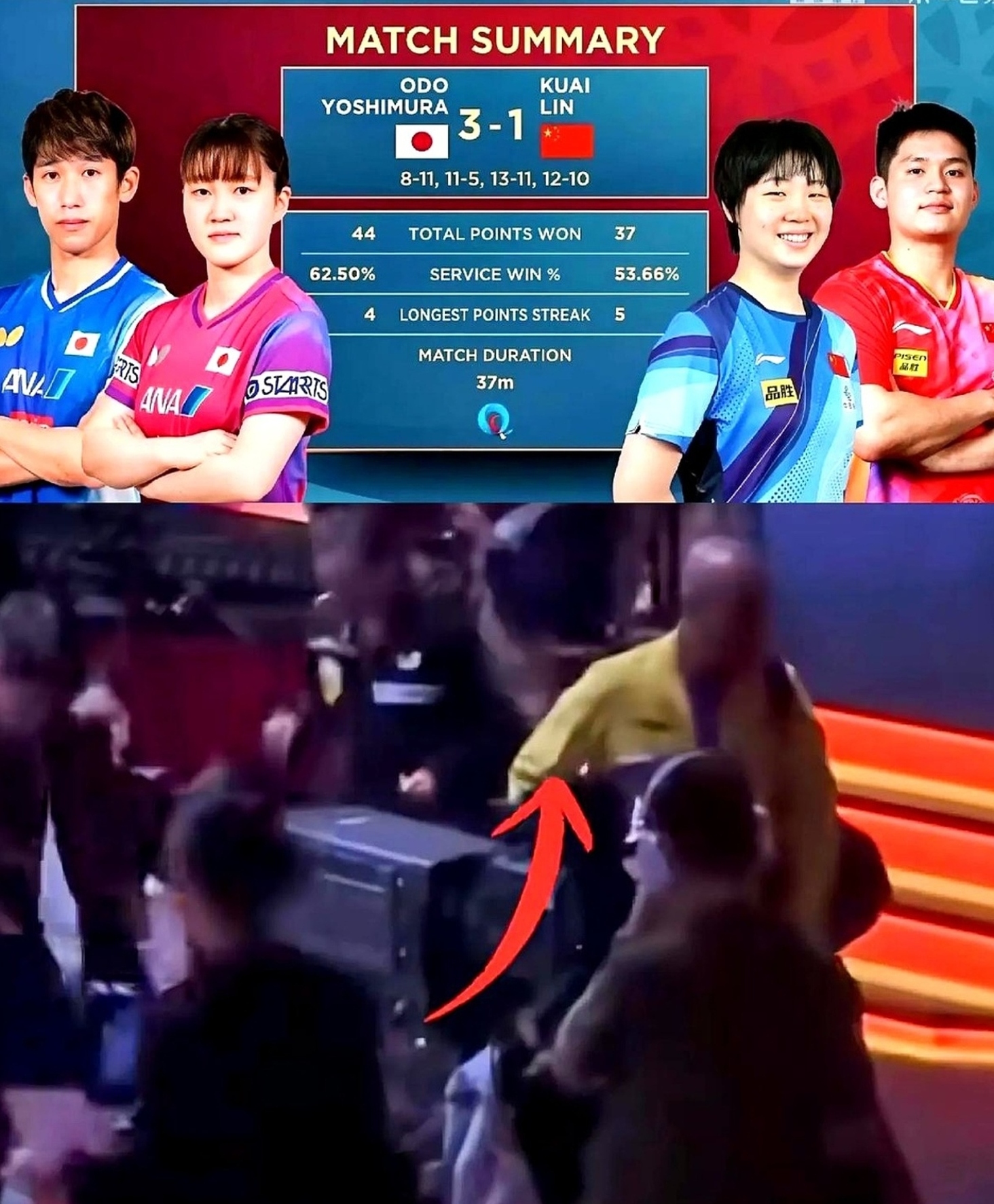 关于激情四射的对决,球队们为了胜利拼尽全力的信息 关于激情四射的对决,球队们为了胜利拼尽全力的信息